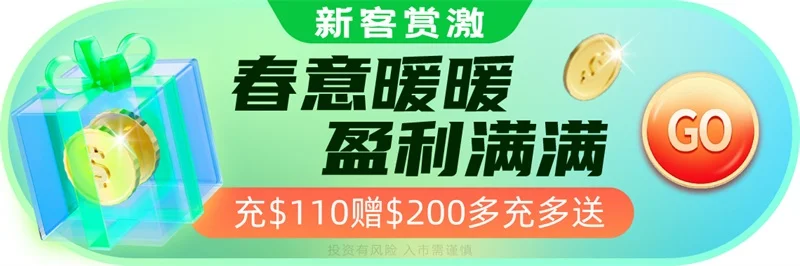  同花顺上炒黄金有杠杆吗