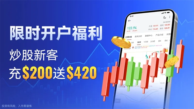  炒黄金为什么没有人炒