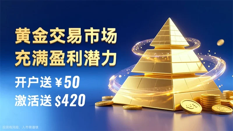  炒黄金挂单技巧