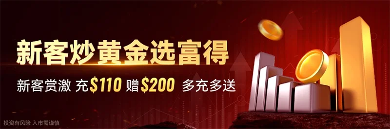  新手炒黄金如何平仓